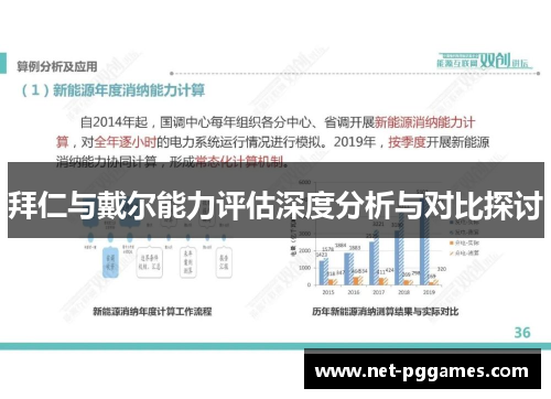 拜仁与戴尔能力评估深度分析与对比探讨