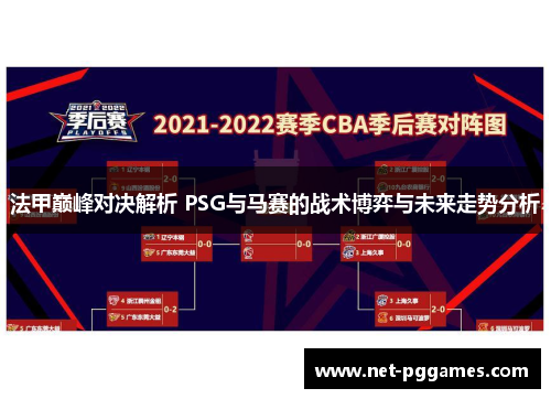 法甲巅峰对决解析 PSG与马赛的战术博弈与未来走势分析