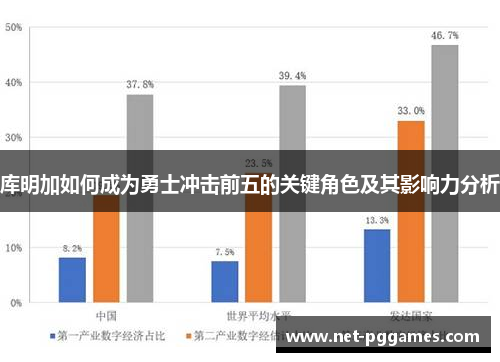库明加如何成为勇士冲击前五的关键角色及其影响力分析