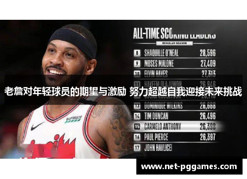 老詹对年轻球员的期望与激励 努力超越自我迎接未来挑战