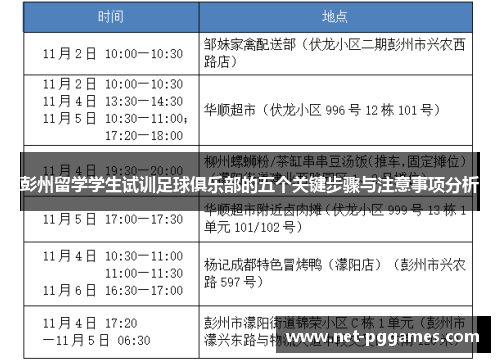 彭州留学学生试训足球俱乐部的五个关键步骤与注意事项分析