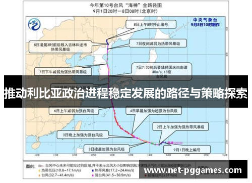 推动利比亚政治进程稳定发展的路径与策略探索