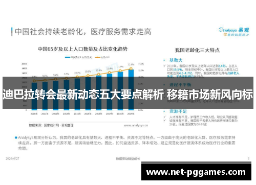 迪巴拉转会最新动态五大要点解析 移籍市场新风向标