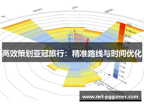 高效策划亚冠旅行：精准路线与时间优化