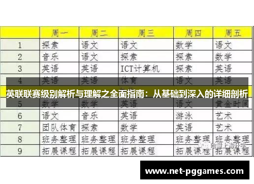 英联联赛级别解析与理解之全面指南：从基础到深入的详细剖析